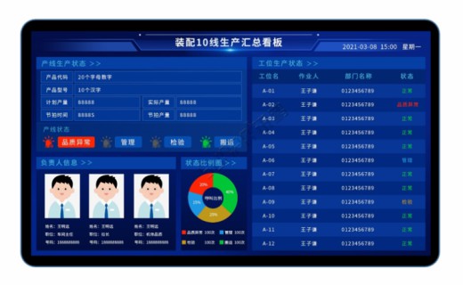 车间现场目视化管理系统