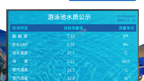 电子水质显示屏实时监控泳池水温余氯PH值 