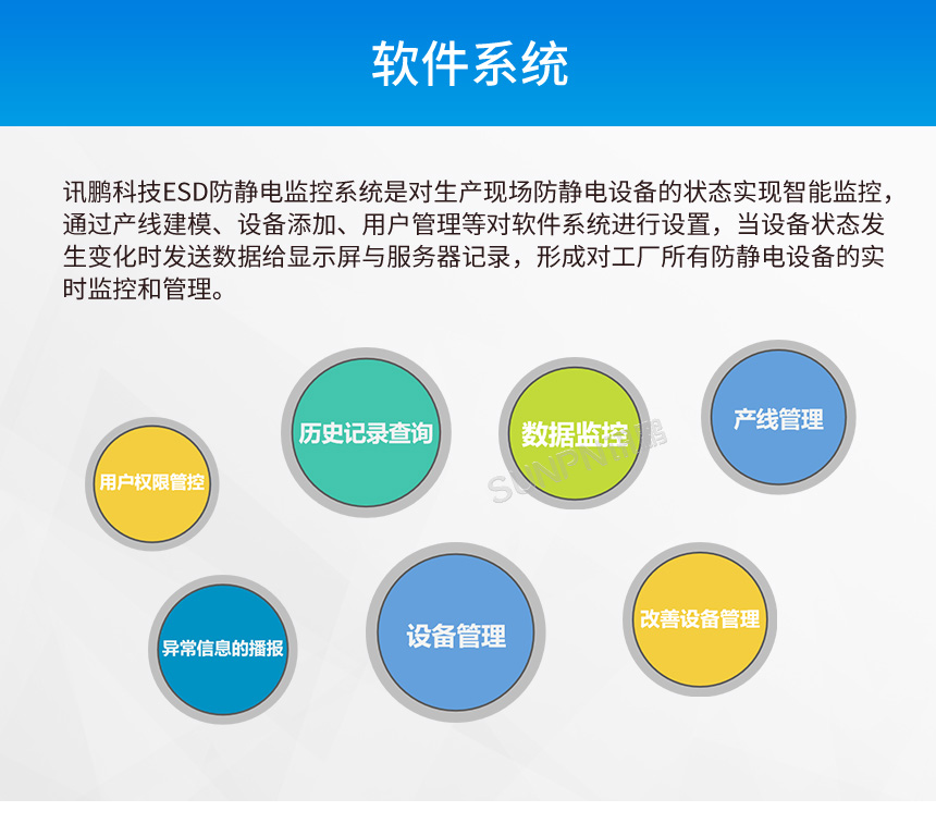 讯鹏公厕有人无人指示灯怎么选？