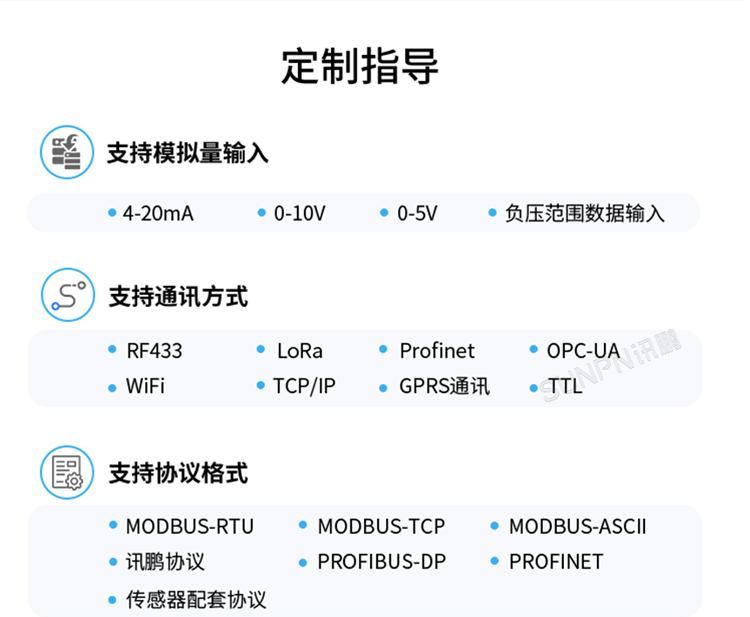 sop系统怎么选？