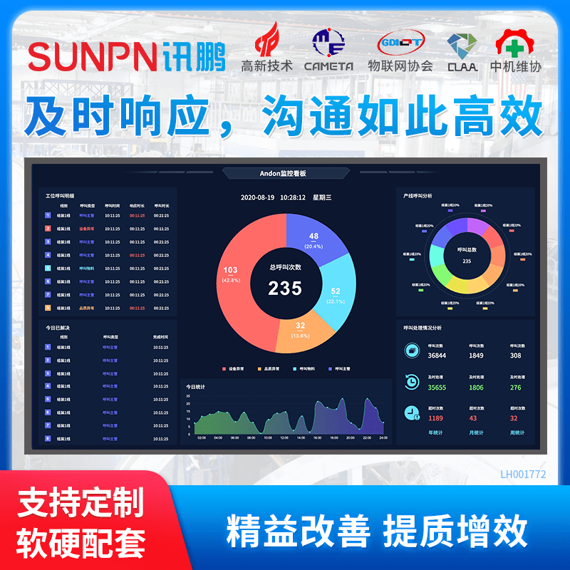 讯鹏MES系统
