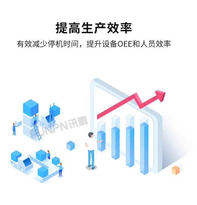 无线安灯系统怎么选？