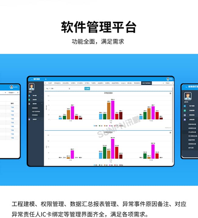 如何选择合适的Andon系统？