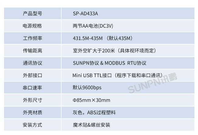 讯鹏景区人数统计器优点