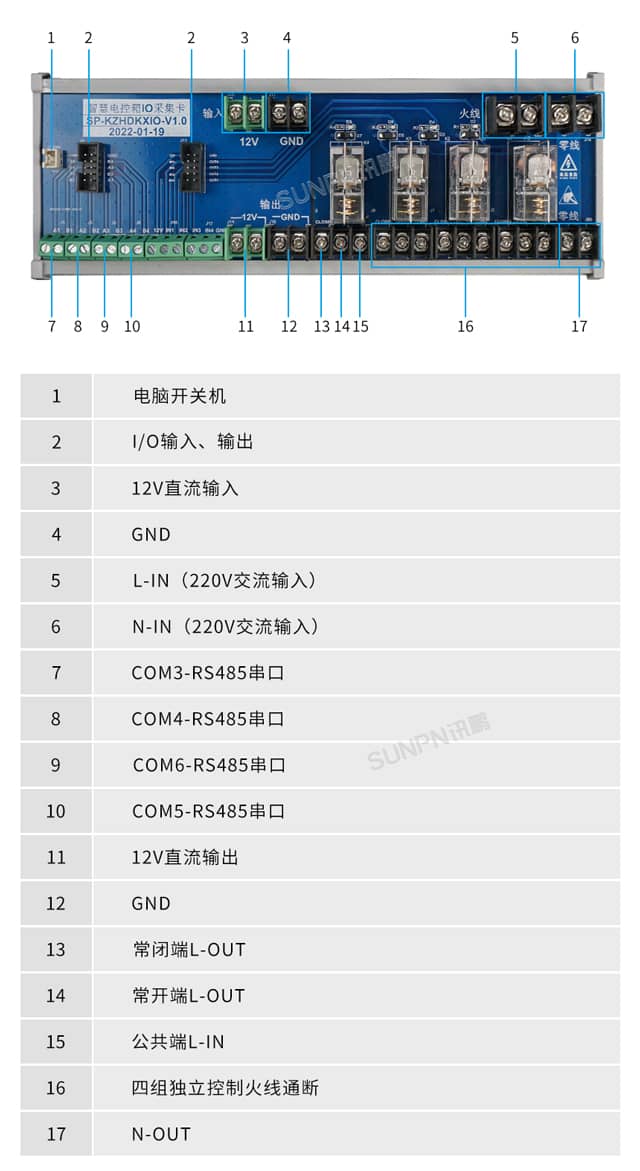 讯鹏除臭杀系统菌活性氧离子设备怎么样？