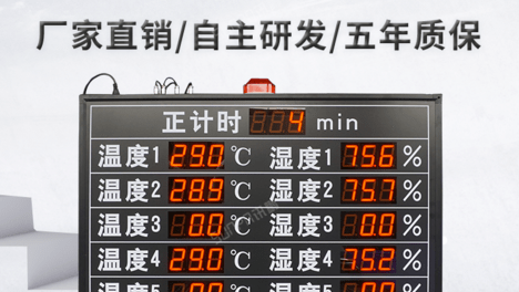 讯鹏sop电子作业指导书系统优点？