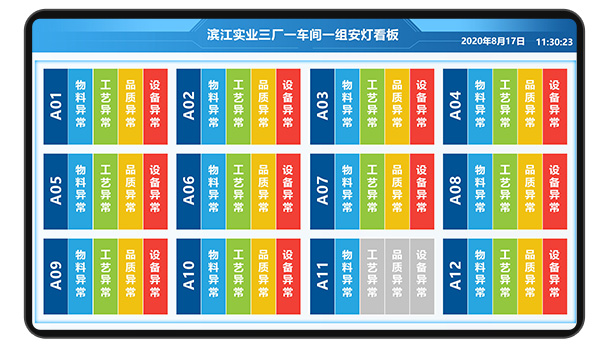 讯鹏ESOP作业指导书系统怎么样？