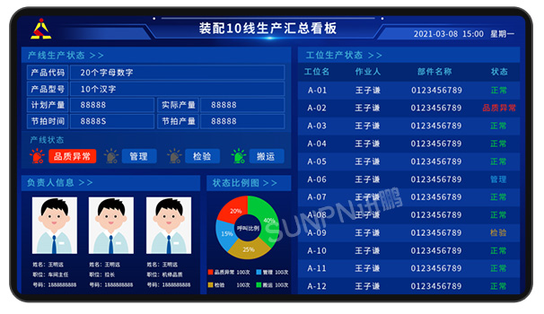  讯鹏生产管理系统