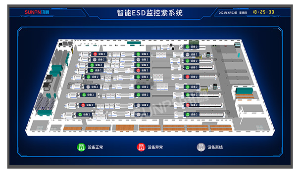 ESD防静电监控系统-01