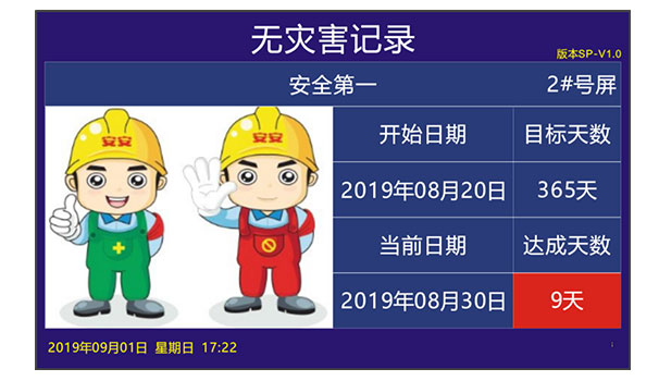 生产股那里看板