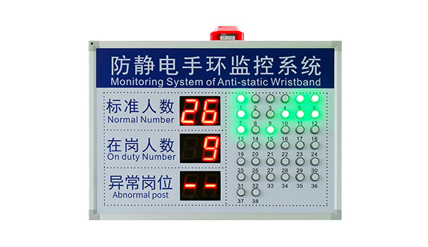 防静电监控电子看板