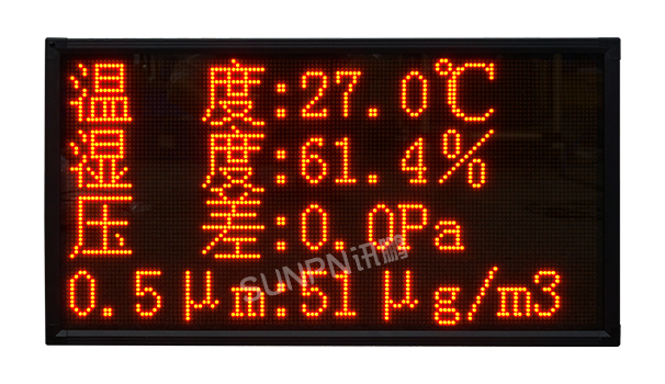 环境数据监测点阵看板