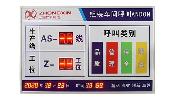 安灯呼叫指示灯电子看板系列